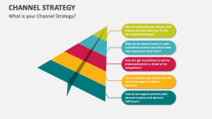 What is your Channel Strategy? - Slide 1