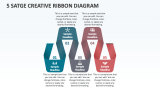 5 Satge Creative Ribbon Diagram - Slide 1