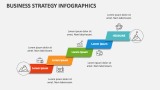 Business Strategy Infographics - Slide 2