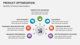 Benefits of Product Optimization - Slide 8