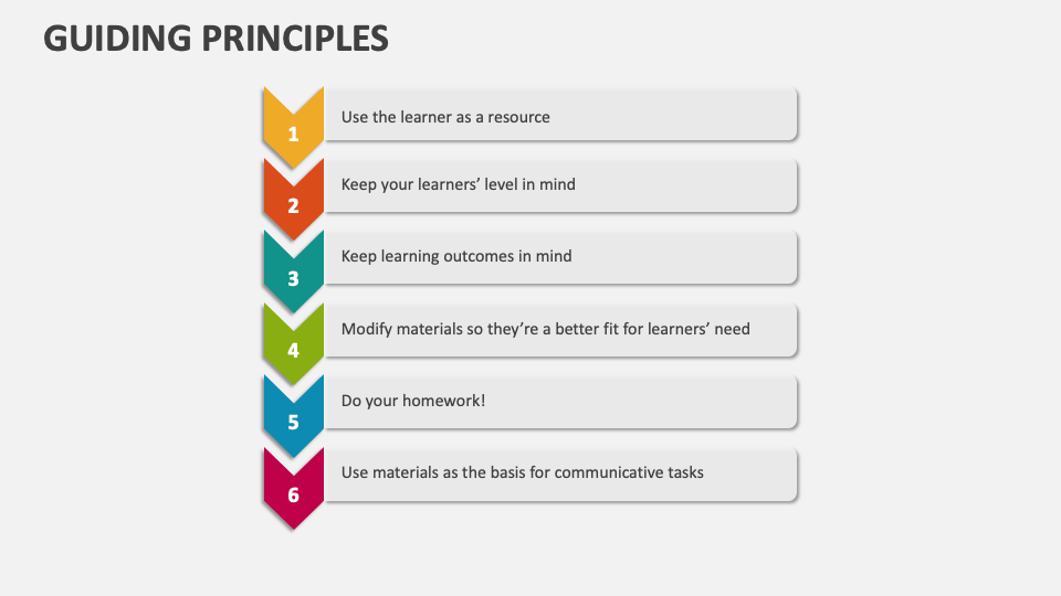 Guiding Principles Template for PowerPoint and Google Slides - PPT Slides