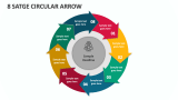 8 Satge Circular Arrow - Slide 1
