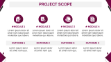 IT Project Summary - Slide 4
