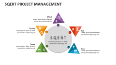 SQERT Project Management - Slide 1