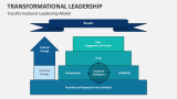 Transformational Leadership Model - Slide 4