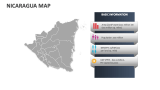 Nicaragua Map - Slide 4