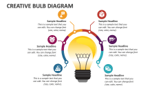 Creative Bulb Diagram - Slide 1