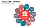 Investment Bank Activities - Slide 8