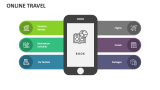 Online Travel - Slide 8