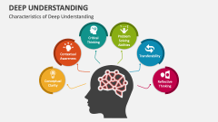 Characteristics of Deep Understanding - Slide 1