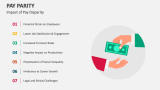 Impact of Pay Disparity | Pay Parity - Slide 5