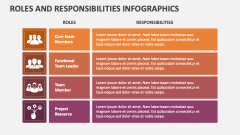 Roles and Responsibilities Infographics - Slide 1