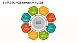 8 Stage Circle Diagram Puzzle - Slide 1
