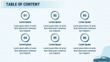 Car Dealership Business Plan - Slide 2