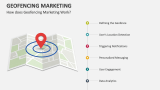 How does Geofencing Marketing Work? - Slide 5