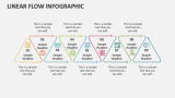 Linear Flow Infographic PowerPoint and Google Slides Template - PPT Slides