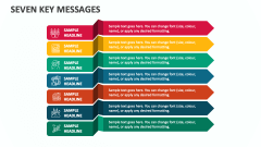 Seven Key Messages - Slide 1