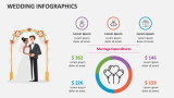 Wedding Infographics - Slide 2