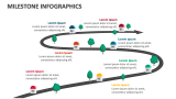 Milestone Infographics - Slide 6