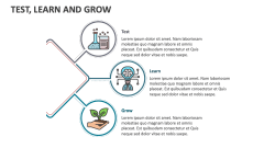Test, Learn and Grow - Slide 1
