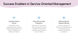 Service-Oriented Management - Slide 9