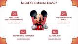 Mickey Mouse Presentation Theme - Slide 7