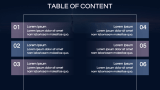 Economy of Dubai Presentation - Slide 2
