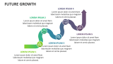 Future Growth - Slide 3