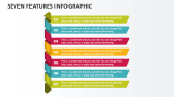 Seven Features Infographic - Slide 1