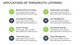 Therapeutic Listening - Slide 4