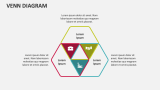 Venn Diagram - Slide 7