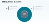2 Level Circle Diagram - Slide 1