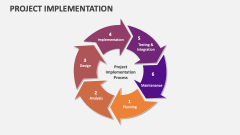 Project Implementation - Slide 1