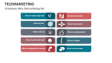 10 Reasons Why Telemarketing Fail - Slide 7
