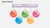 What We Do - Slide 2