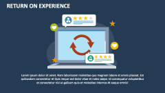 Return on Experience - Slide 1