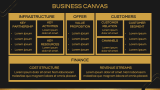 Gold Presentation Theme - Slide 6