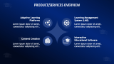 EdTech Company Pitch Deck - Slide 5