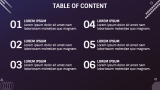 Artificial Intelligence in Gaming - Slide 2