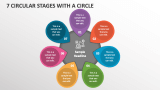7 Circular Stages with a Circle - Slide 1