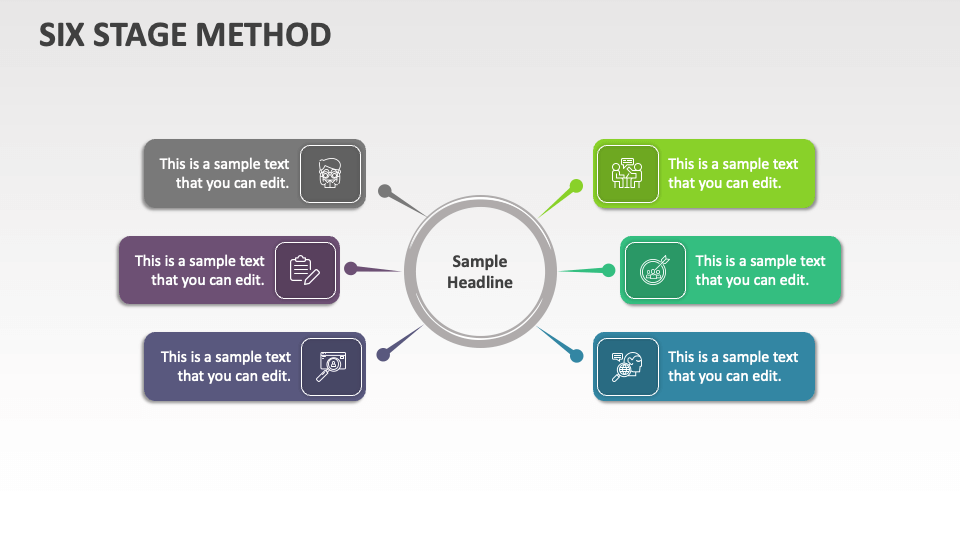 Six Stage Method - Slide 1