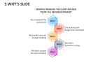 5 Why's Slide - Slide 3