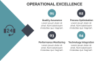 BPO Company Profile - Slide 7