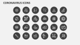 Coronavirus Icons - Slide 2