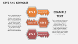 Keys and Keyholes - Slide 2