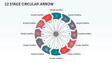 12 Stage Circular Arrow - Slide 1