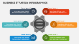 Business Strategy Infographics - Slide 3