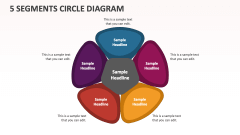 5 Segments Circle Diagram - Slide 1