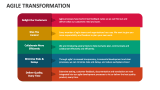 Agile Transformation - Slide 20