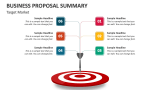 Target Market | Business Propsal Summary - Slide 2
